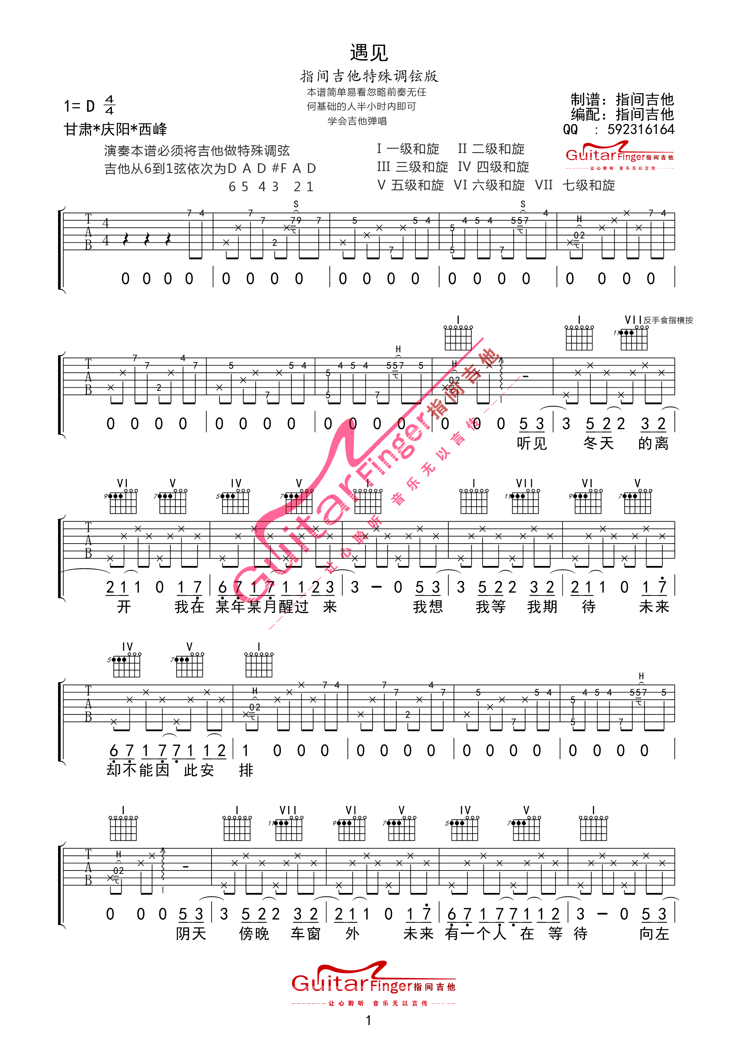 Venus吉他谱 - 孙燕姿 - G调吉他弹唱谱 - 完整编配版 - 琴谱网