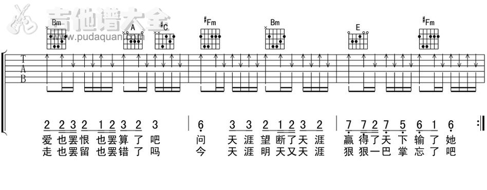 《天涯》弹唱_任贤齐