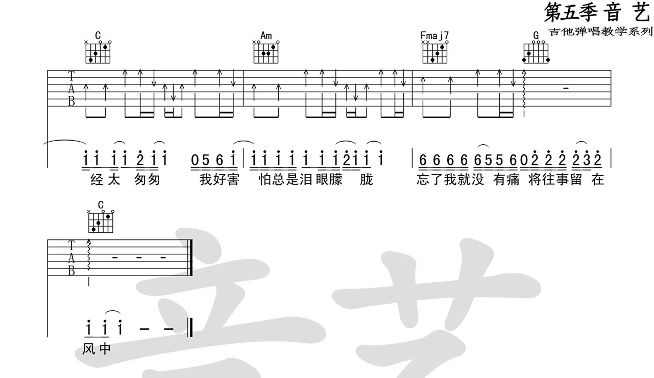 《当爱已成往事》弹唱_张国荣