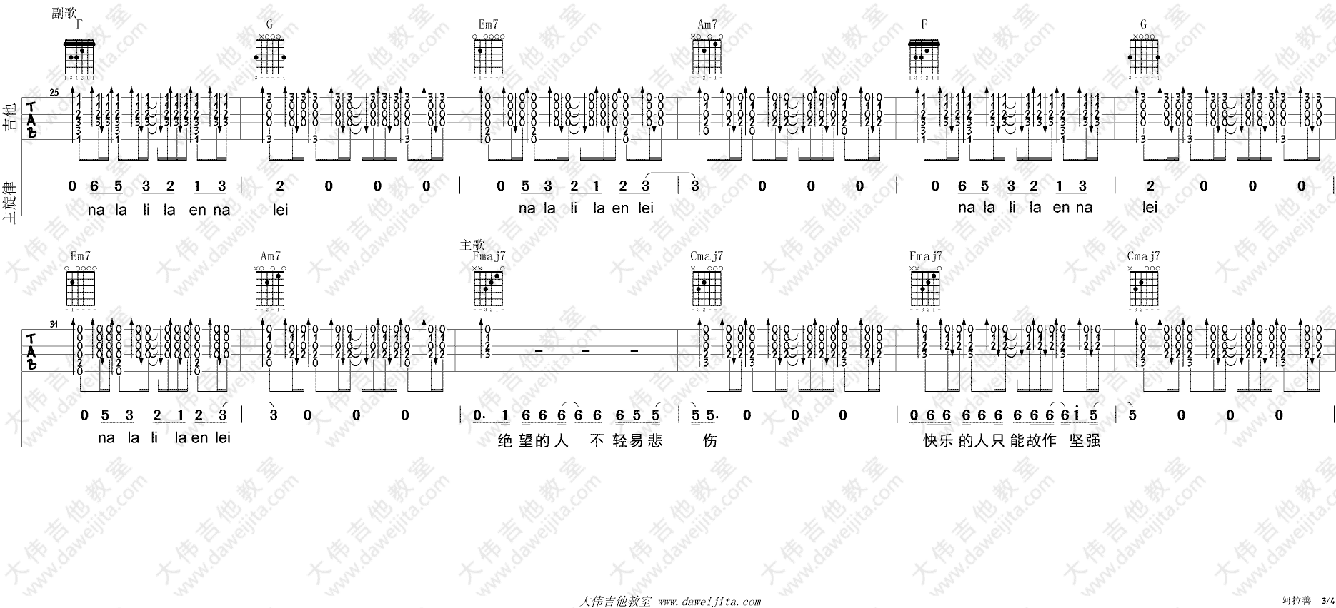 《阿拉善》弹唱_贰佰