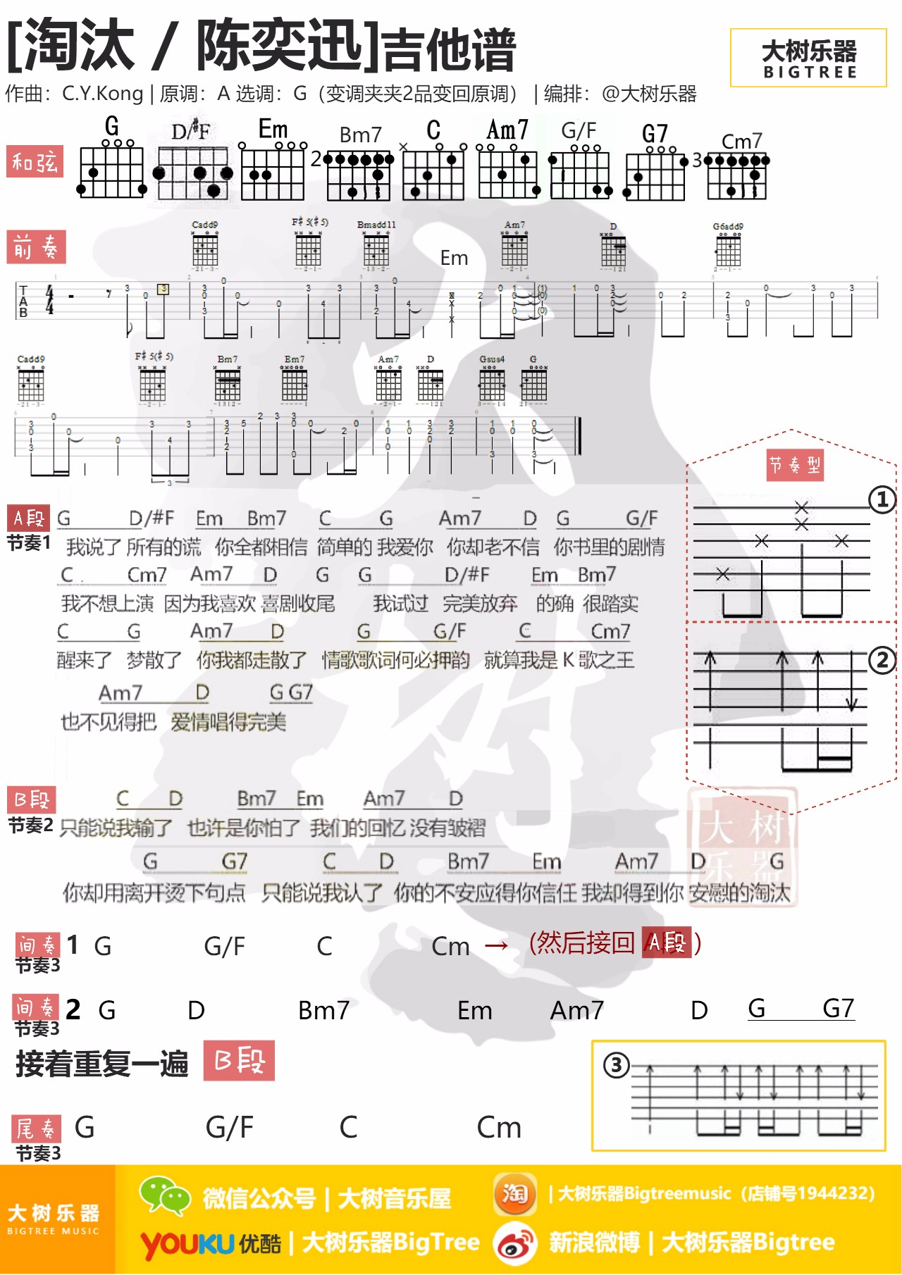 《淘汰》弹唱_陈奕迅