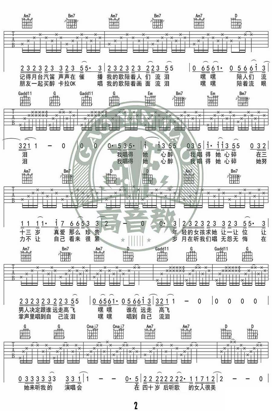 《她来听我的演唱会》弹唱_张学友