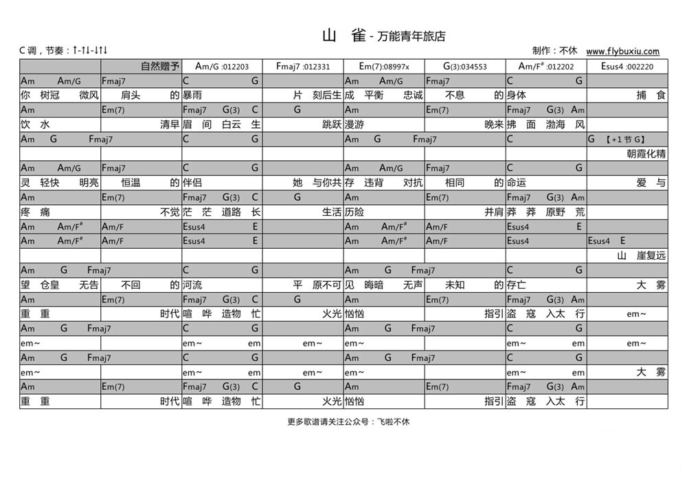 《山雀》弹唱_万能青年旅店