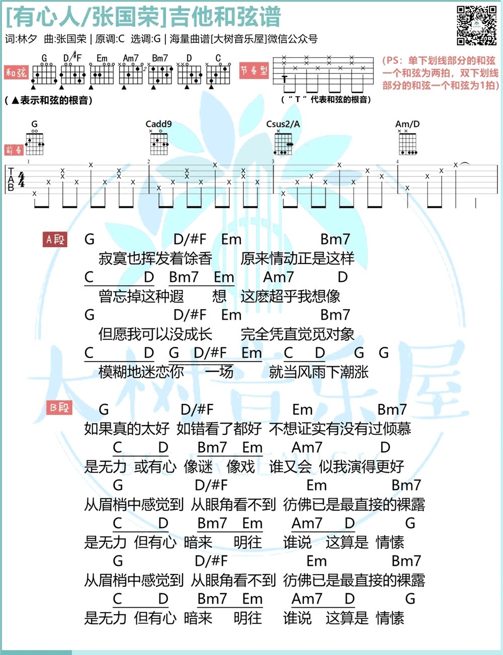 《有心人》弹唱_张国荣