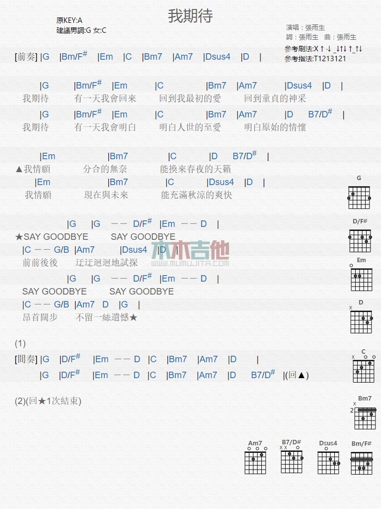 《我期待》弹唱_张雨生