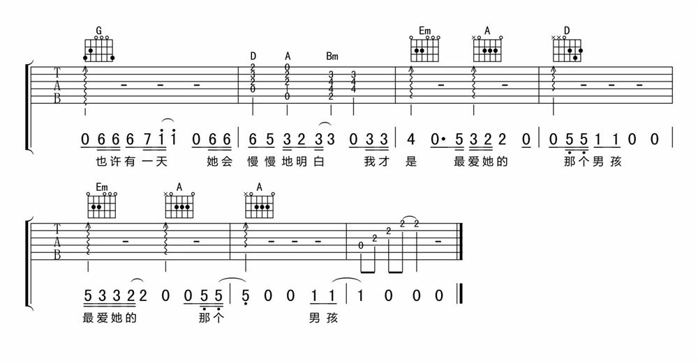 《杜小曼》弹唱_刘小天