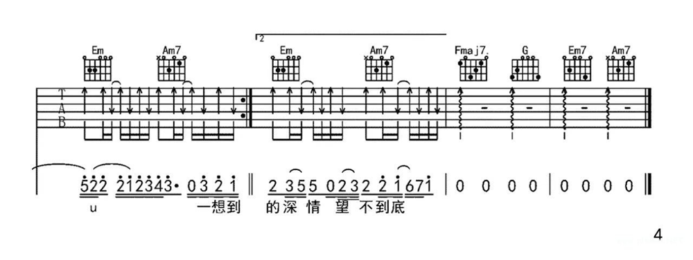 《沉溺》弹唱_邹沛沛/Pank